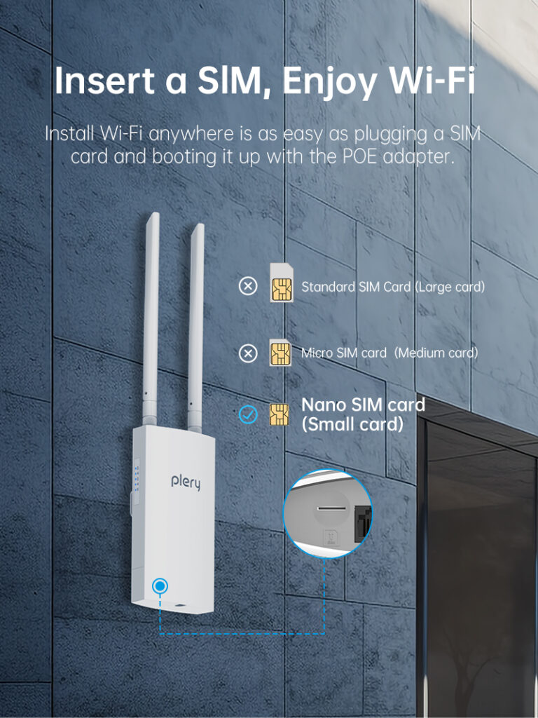 plery R702 2.4GHz Wifi6 Wireless Wifi Router Outdoor Router