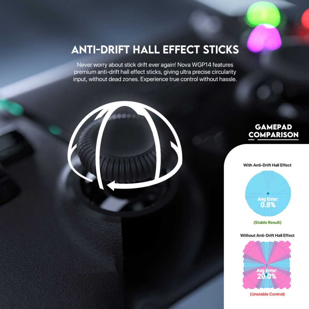 FANTECH WGP14 V2 NOVA Pro Multi-Platform Hall-Effect Game Controller