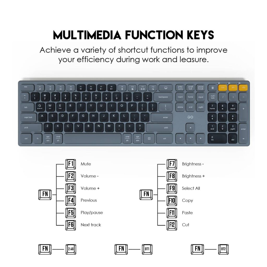 FANTECH WK895 GO Pop Office Wireless Keyboard Mouse Combo - BLACK