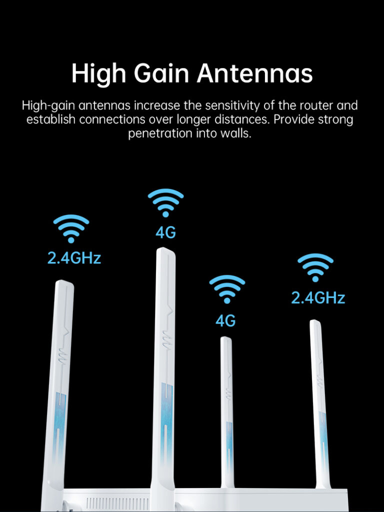 Plery R602 4g lte router 300mbps CAT4 wifi router