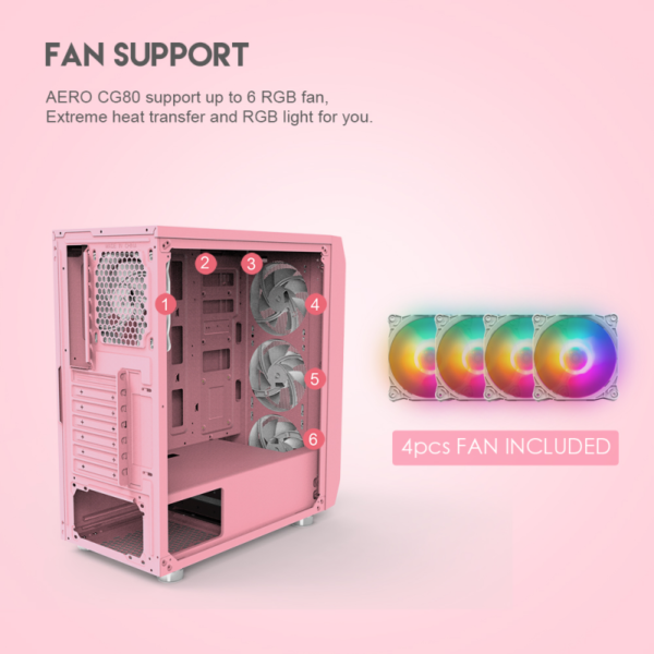 Fantech CG80 AERO RGB MIDDLE TOWER CASING SAKURA EDITION PINK Free 4 fans