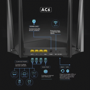 Global Version Tenda AC6 WiFi Router AC1200 5Ghz High Speed Wireless Internet MU-MIMO Beamforming Long Range Cover Original New