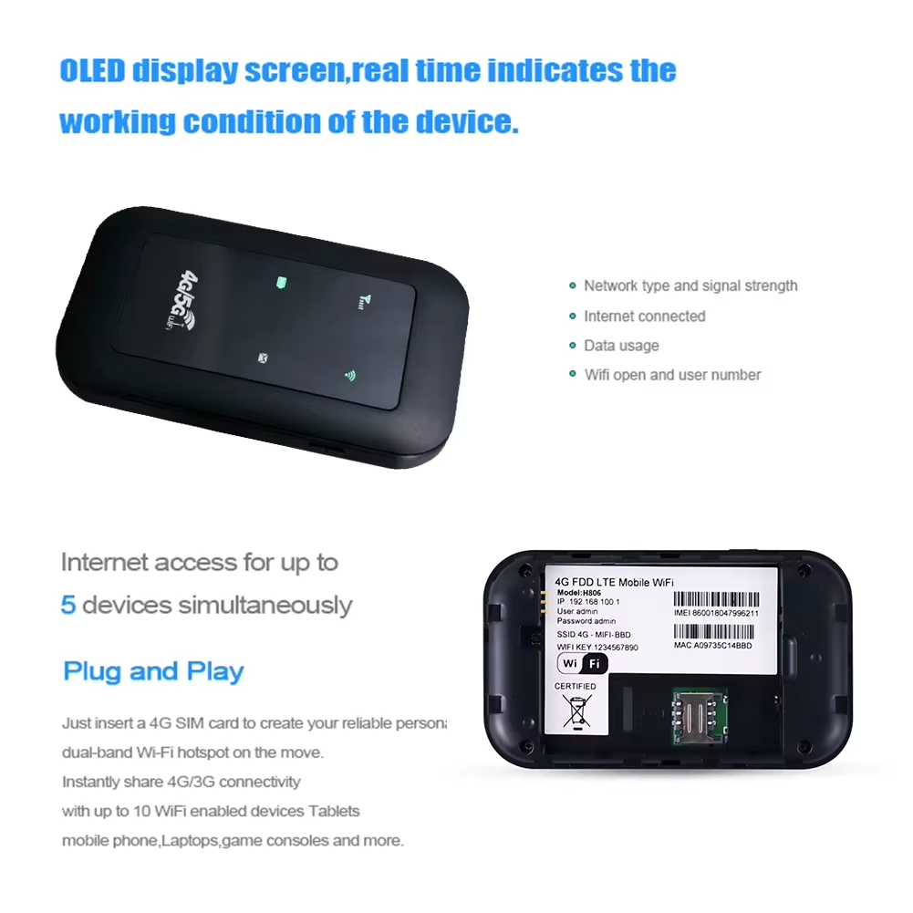 150Mbps Mobile Hotspot 2100mAh 4G Pocket WiFi Router Wireless Modem with SIM Card Slot 4G Wireless Router Wide Coverage