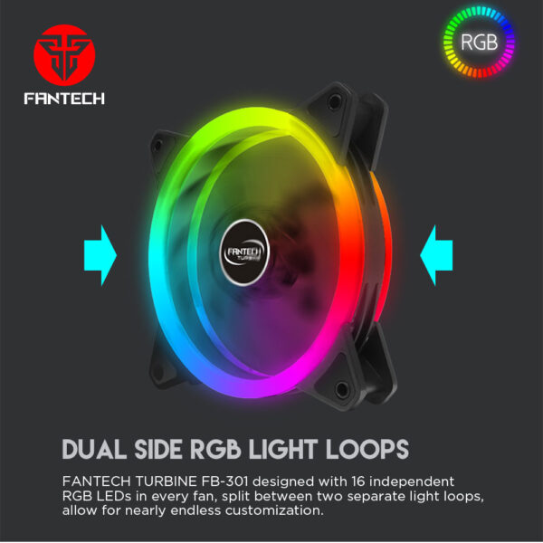 Fantech FB-301 TURBINE RGB FAN 3n1 W/ HUB AND REMOTE CONTROL - Image 5
