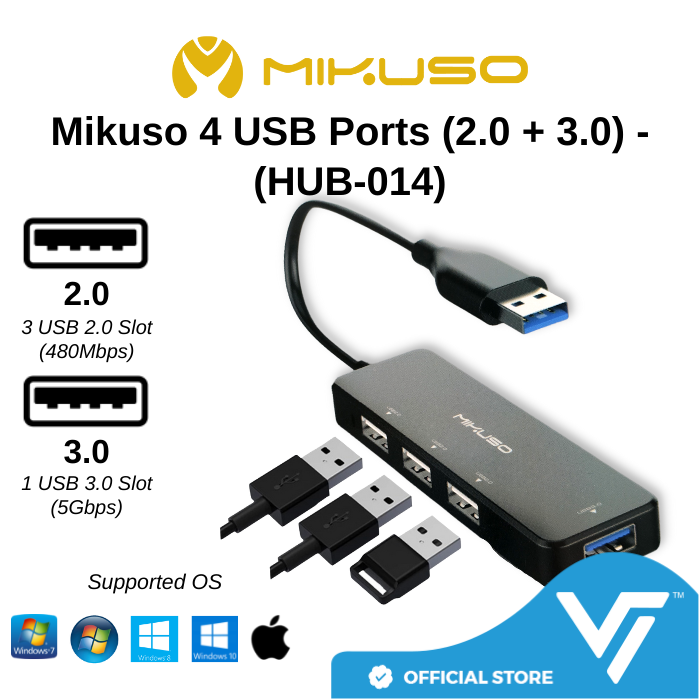 Mikuso High-Speed 3.0 Multi USB Hub - Image 2